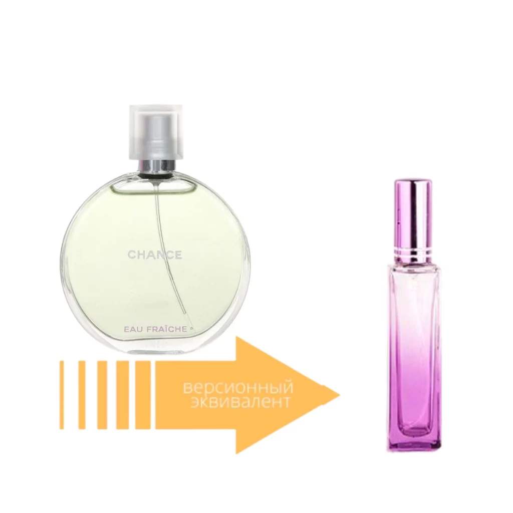 Chanel Chance Eau Fraiche