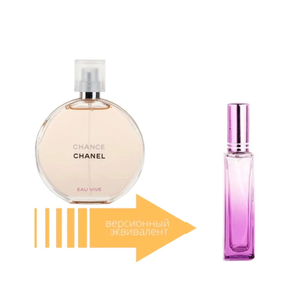 Chanel Chance Eau Vive