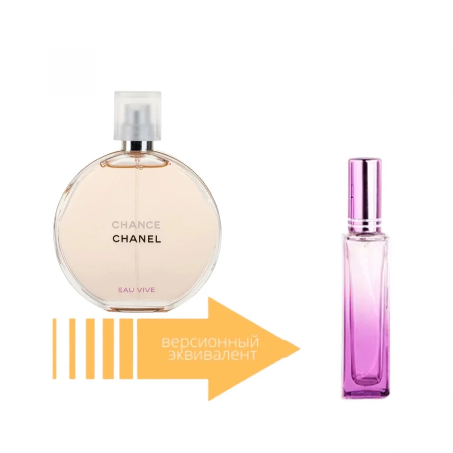 Chanel Chance Eau Vive