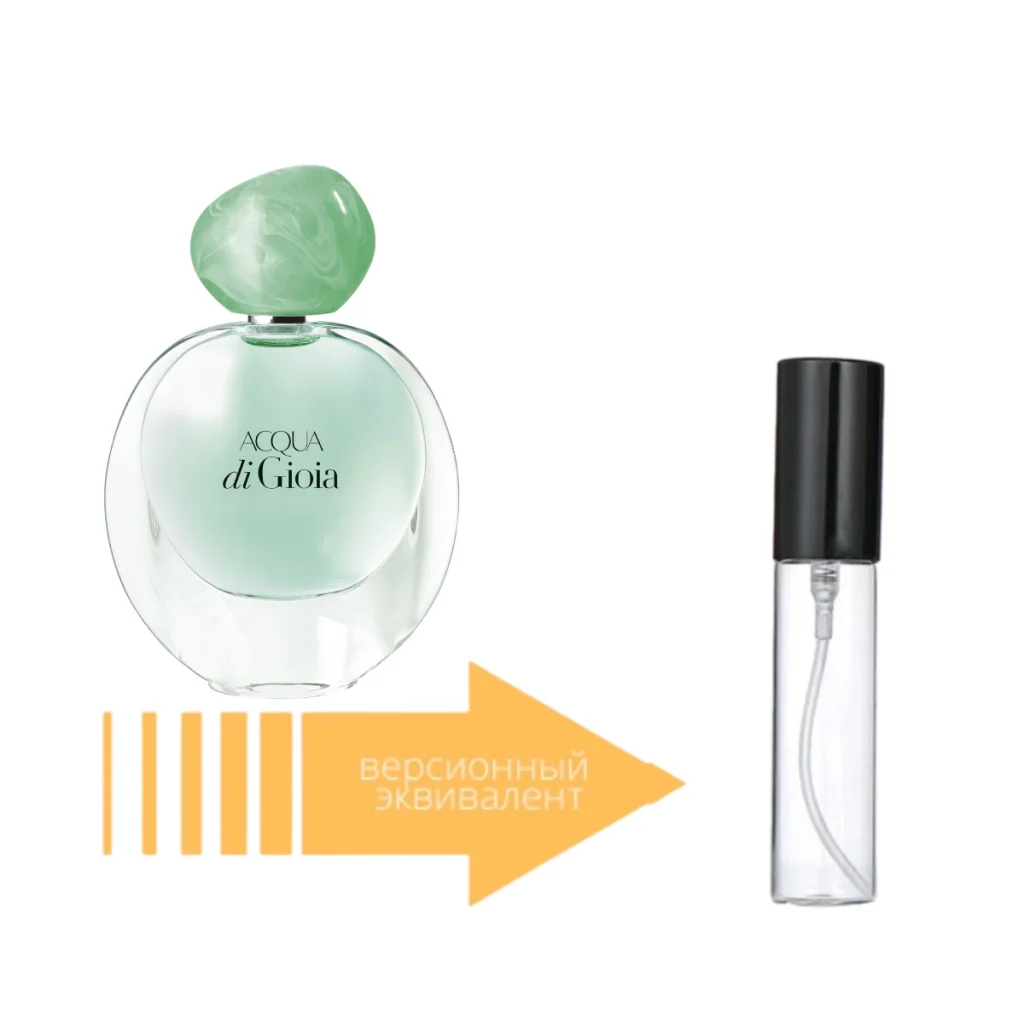 Giorgio Armani Acqua di Gioia 6 мл