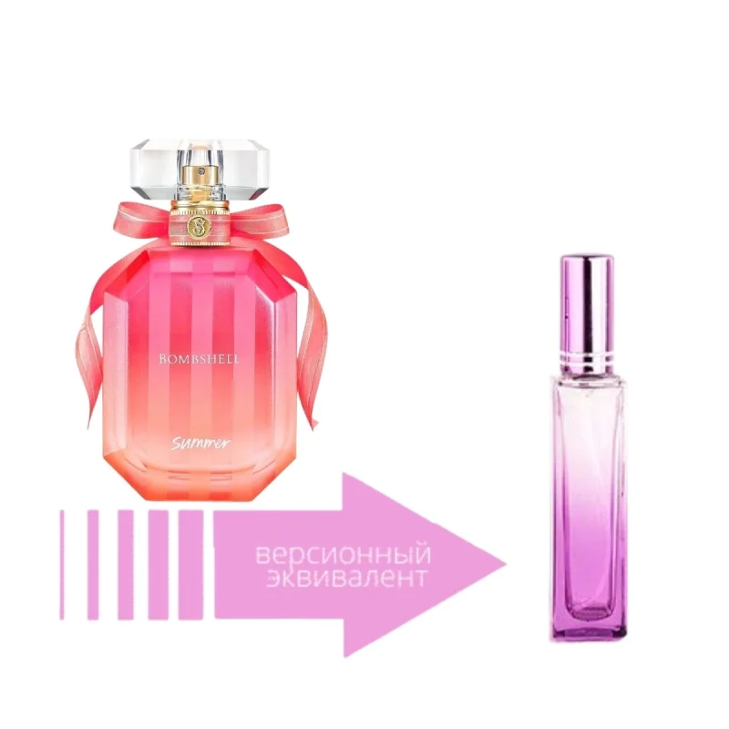 Victoria's Secret Bombshell Summer 2017