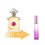 Guerlain Champs Elysees