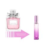 Christian Dior Blooming Bouquet